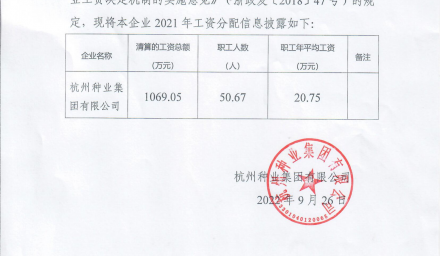 杭州种业集团有限公司工资分配信息披露